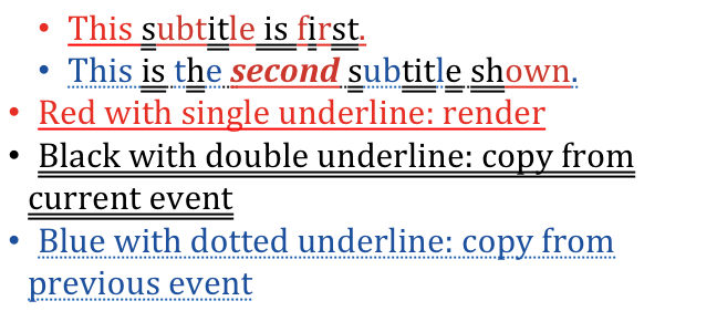 Example of <a>Presentation Compositor</a> Behavior for Text Rendering